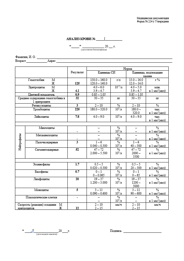 Купить справку 086/у с анализами в Одинцово