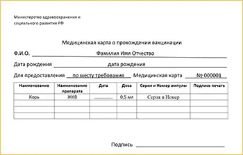 Купить справку о прививке БЦЖ в Одинцово — официально за 1 день