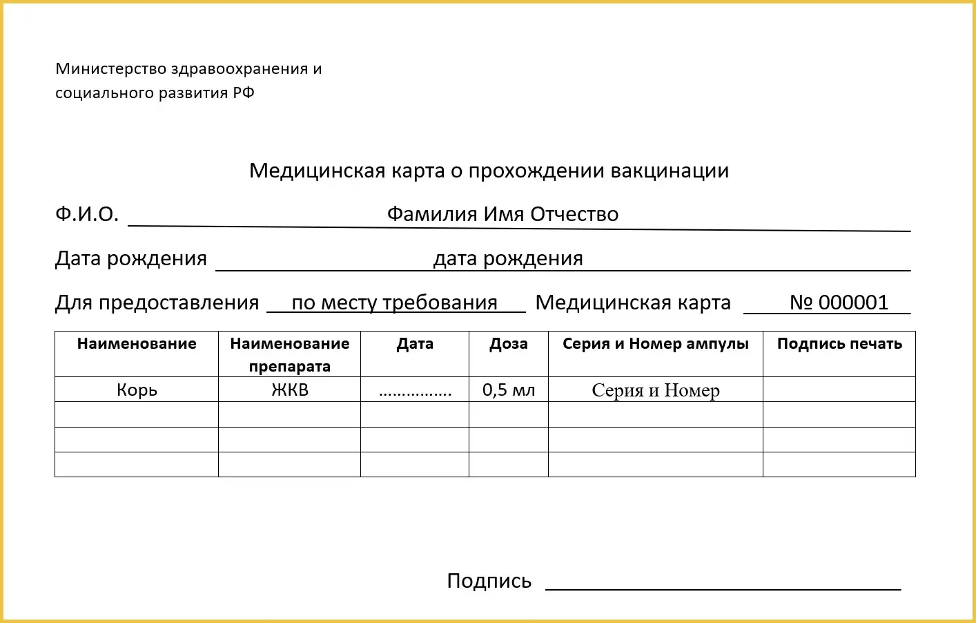 Купить и оформить справку о прививке от кори в Одинцово